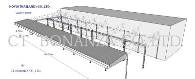 งานออกแบบ